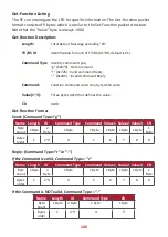 Preview for 108 page of ViewSonic IFP32-2 Series User Manual