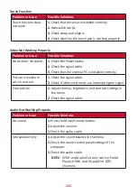 Preview for 122 page of ViewSonic IFP32-2 Series User Manual