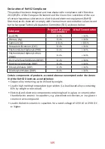 Preview for 125 page of ViewSonic IFP32-2 Series User Manual