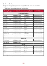 Preview for 128 page of ViewSonic IFP32-2 Series User Manual