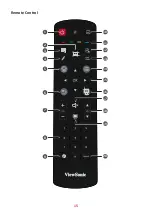 Preview for 15 page of ViewSonic IFP32 Series User Manual