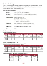 Preview for 109 page of ViewSonic IFP32 Series User Manual