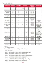 Preview for 114 page of ViewSonic IFP32 Series User Manual