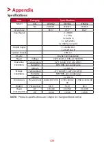 Preview for 120 page of ViewSonic IFP32 Series User Manual