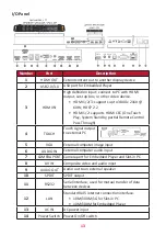 Preview for 13 page of ViewSonic IFP50-2 Series User Manual