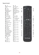 Preview for 14 page of ViewSonic IFP50-2 Series User Manual
