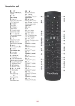 Предварительный просмотр 14 страницы ViewSonic IFP50-2 Series User Manual