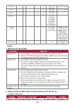 Preview for 99 page of ViewSonic IFP50-2 Series User Manual