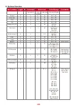 Preview for 100 page of ViewSonic IFP50-2 Series User Manual