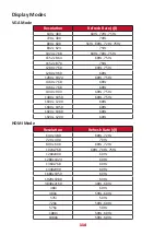 Preview for 114 page of ViewSonic IFP50-2 Series User Manual