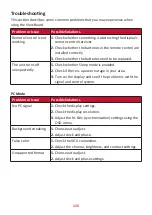 Preview for 115 page of ViewSonic IFP50-2 Series User Manual