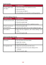 Preview for 116 page of ViewSonic IFP50-2 Series User Manual