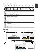 Preview for 5 page of ViewSonic IFP50-3 Series Quick Start Manual