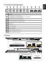 Предварительный просмотр 15 страницы ViewSonic IFP50-3 Series Quick Start Manual