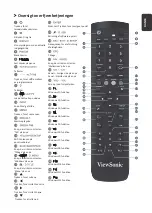 Предварительный просмотр 16 страницы ViewSonic IFP50-3 Series Quick Start Manual