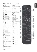 Предварительный просмотр 46 страницы ViewSonic IFP50-3 Series Quick Start Manual