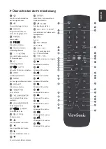 Preview for 56 page of ViewSonic IFP50-3 Series Quick Start Manual