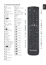 Предварительный просмотр 76 страницы ViewSonic IFP50-3 Series Quick Start Manual