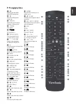 Preview for 86 page of ViewSonic IFP50-3 Series Quick Start Manual