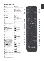 Preview for 96 page of ViewSonic IFP50-3 Series Quick Start Manual