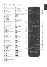 Preview for 116 page of ViewSonic IFP50-3 Series Quick Start Manual