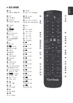 Preview for 156 page of ViewSonic IFP50-3 Series Quick Start Manual