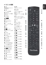 Preview for 166 page of ViewSonic IFP50-3 Series Quick Start Manual