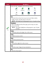 Preview for 37 page of ViewSonic IFP52 Series User Manual