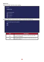 Preview for 63 page of ViewSonic IFP52 Series User Manual