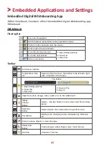 Предварительный просмотр 85 страницы ViewSonic IFP52 Series User Manual