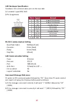 Preview for 97 page of ViewSonic IFP52 Series User Manual