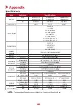 Preview for 103 page of ViewSonic IFP52 Series User Manual