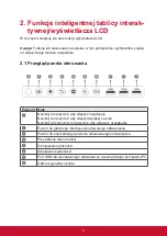 Preview for 13 page of ViewSonic IFP5550 Manual