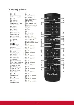 Preview for 15 page of ViewSonic IFP5550 Manual