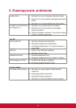 Preview for 58 page of ViewSonic IFP5550 Manual