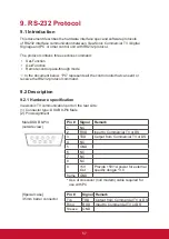 Preview for 65 page of ViewSonic IFP5550 Manual