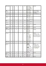 Preview for 69 page of ViewSonic IFP5550 Manual