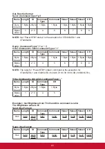 Preview for 73 page of ViewSonic IFP5550 Manual