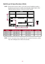 Preview for 6 page of ViewSonic IFP62 Series User Manual