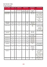 Preview for 51 page of ViewSonic IFP62 Series User Manual