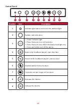 Preview for 13 page of ViewSonic IFP6552-1C User Manual