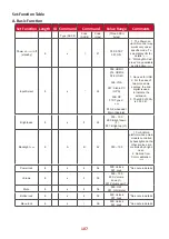 Preview for 107 page of ViewSonic IFP6552-1C User Manual