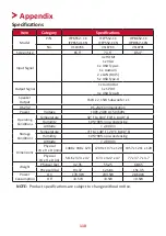 Preview for 110 page of ViewSonic IFP6552-1C User Manual