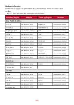 Preview for 121 page of ViewSonic IFP6552-1C User Manual