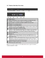Preview for 16 page of ViewSonic IFP6560 User Manual