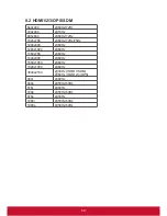 Preview for 77 page of ViewSonic IFP6560 User Manual