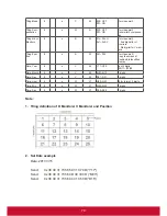 Preview for 87 page of ViewSonic IFP6560 User Manual