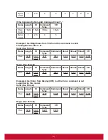 Preview for 89 page of ViewSonic IFP6560 User Manual