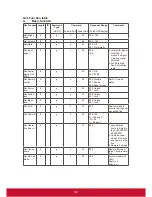 Preview for 90 page of ViewSonic IFP6560 User Manual