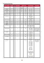 Preview for 99 page of ViewSonic IFP9850-4 User Manual